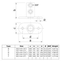Buiskoppeling Ovale voetplaat-B / 26,9 mm